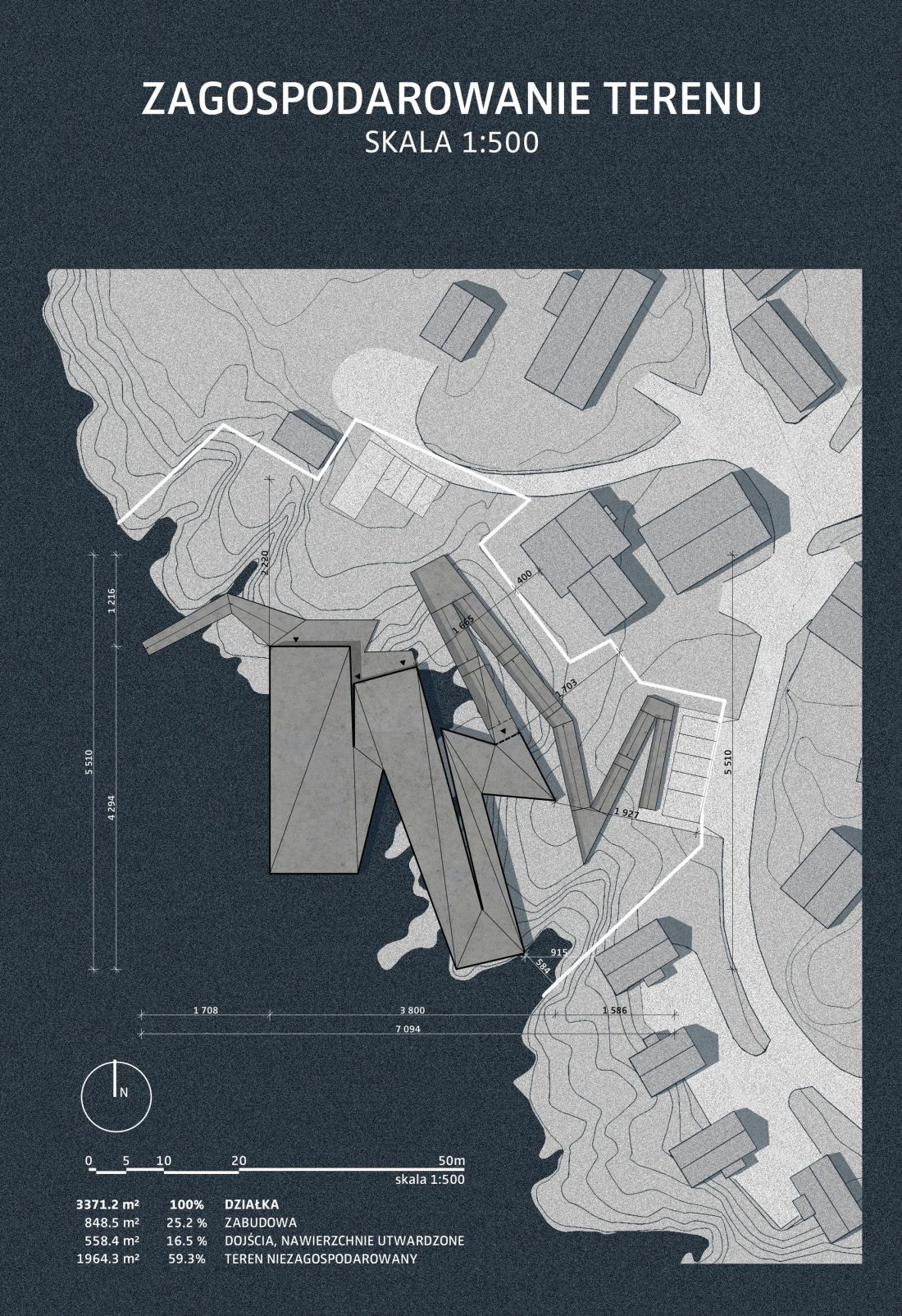 Land development