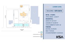 The new site plans for Dunlop House in Clarksville include 4-story buildings on both sides