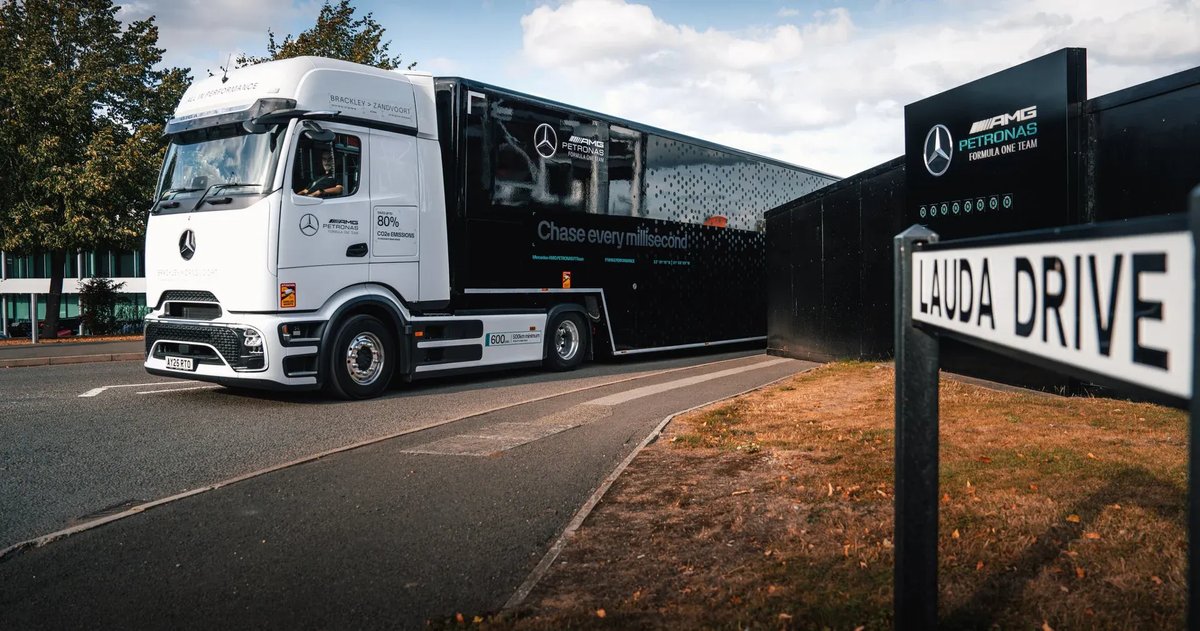 HGVS: How Mercedes EVS used for Formula 1