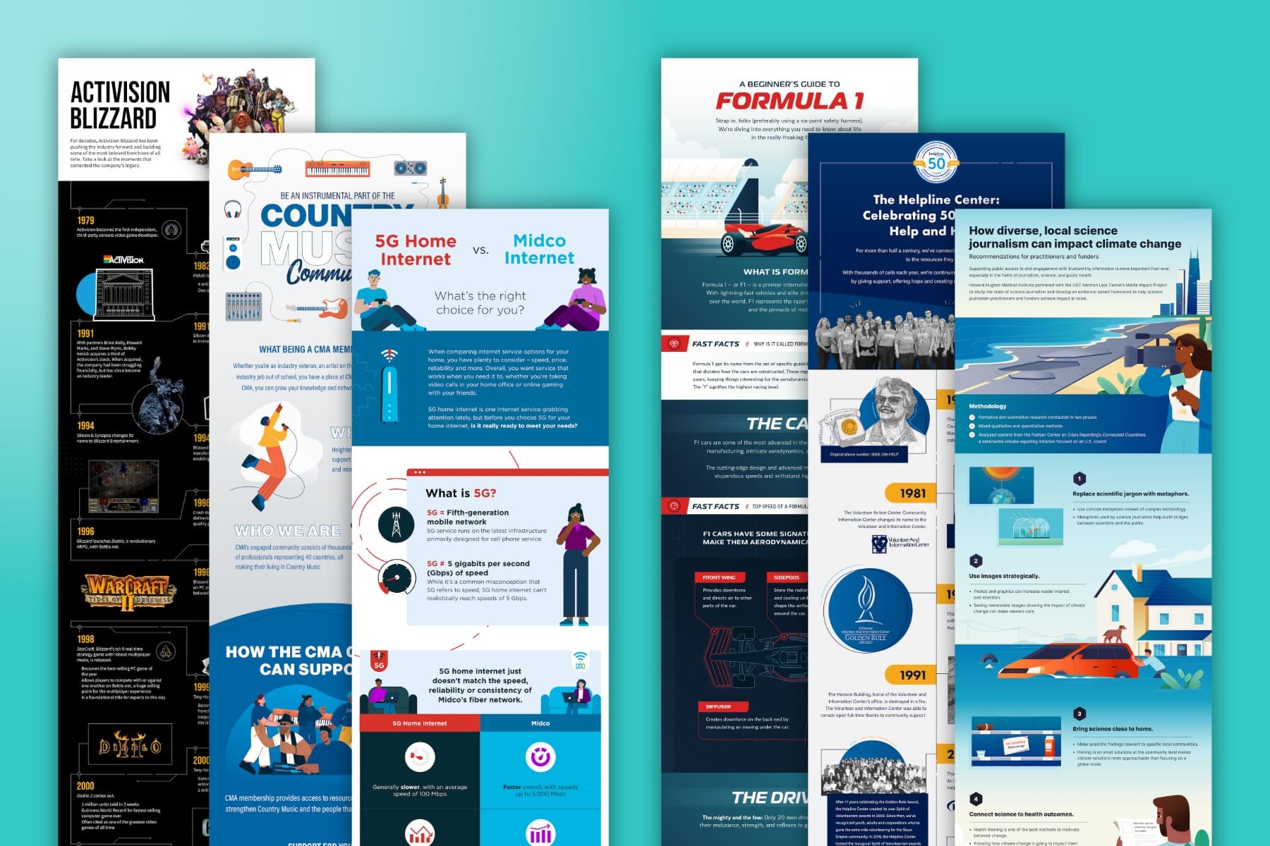 Why the best brands use visuals to tell their story